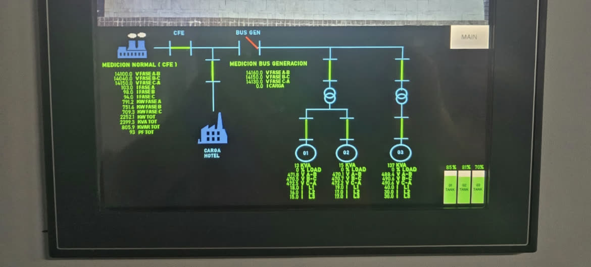 Pantalla de supervisión de una subestación: diagrama unifilar con la acometida de CFE, el bus de generación y tres generadores en línea